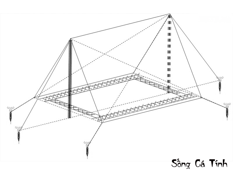 Hướng Dẫn Dựng Lều Trại An Toàn